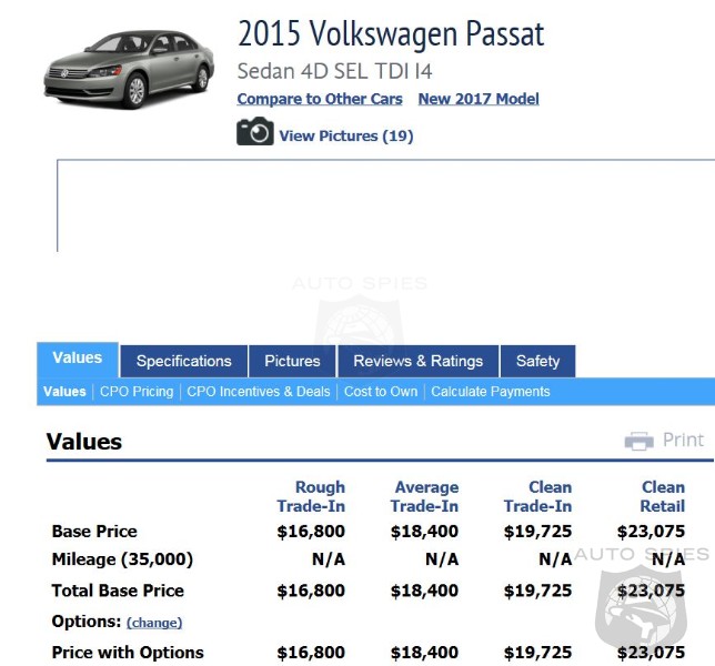 Volkswagen Diesel Models Are Holding Value Almost As Well As Gas Counterparts Inspite Of Buybacks